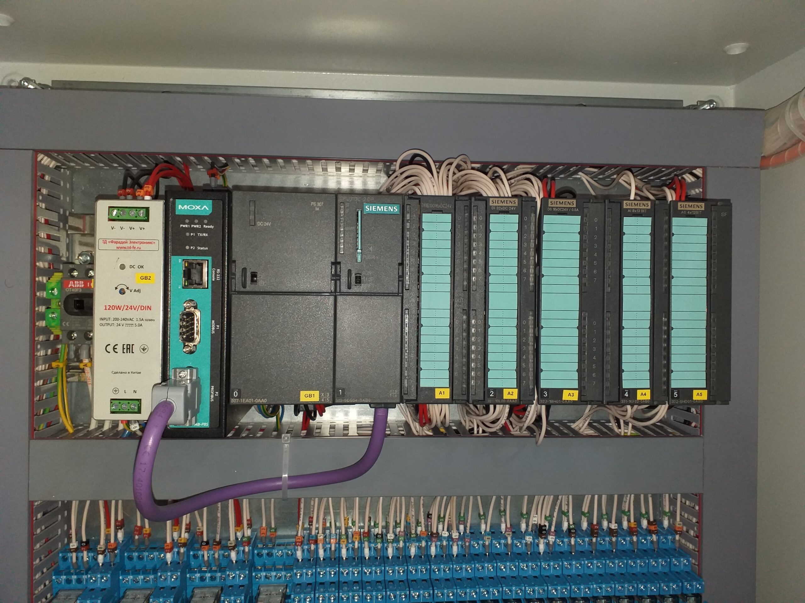 Корректировка программного обеспечения промышленного контроллера SIEMENS Simatic S7-300, Санкт-Петербург